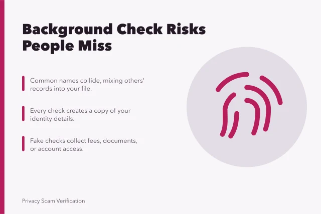 Card summarizing background check risks: accuracy, exposure, and fake checks. 6 details of background checks risks people miss