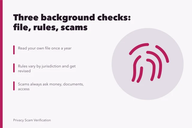 Card on background checks: your file, local rules, and fraudulent versions. Background checks changes, one decision at a time