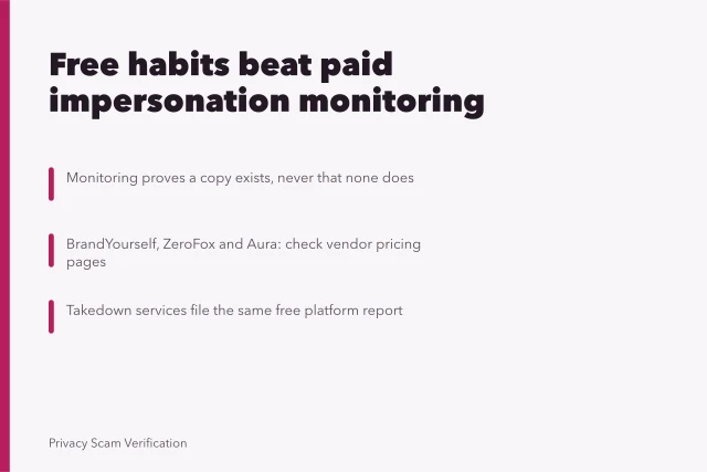 Card comparing free account habits with paid impersonation monitoring tools. Four free habits versus paid impersonation monitoring tools