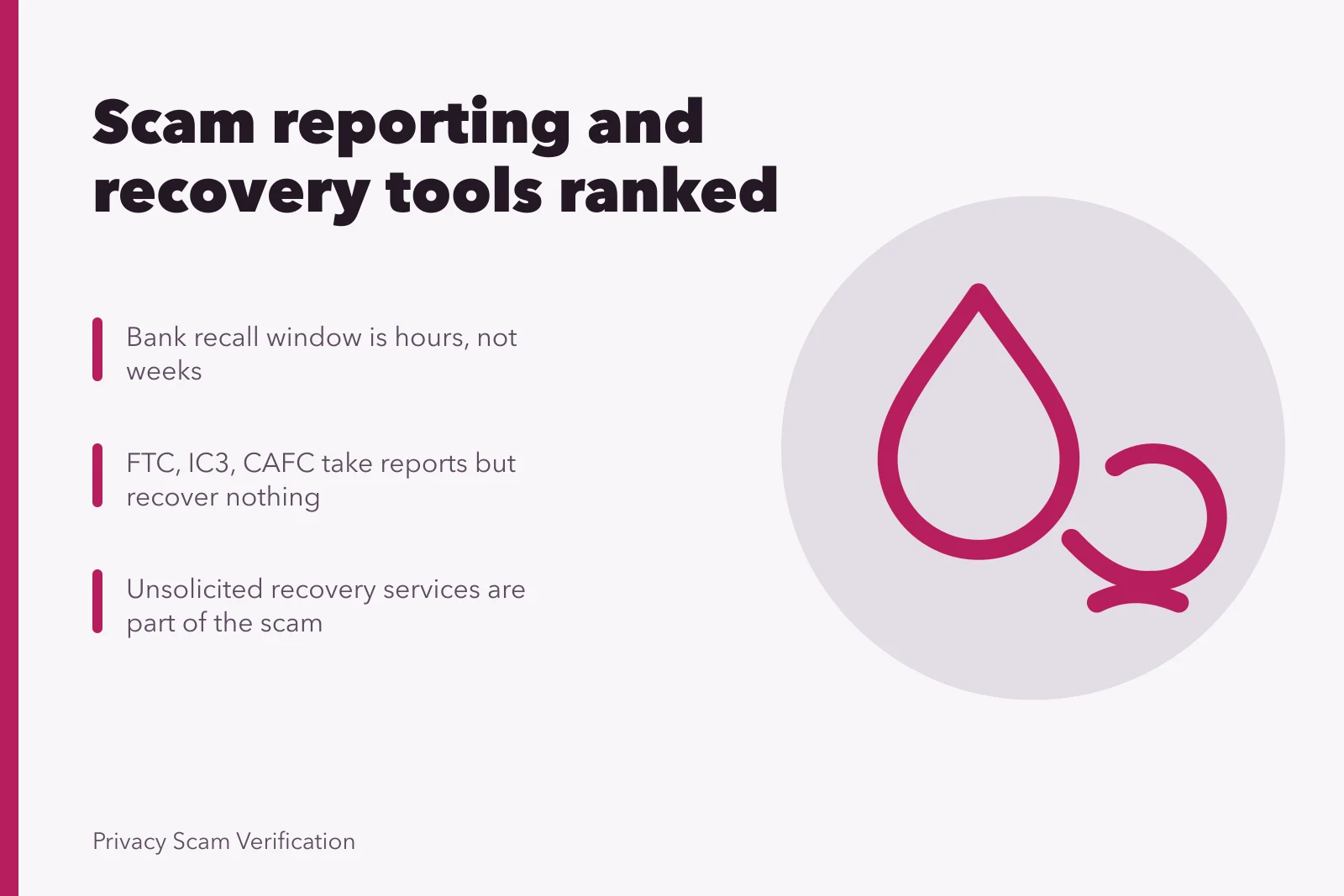 Ranked scam reporting and recovery tools, from bank recall to paid services. Scam reporting and recovery tools: ranked by what they actually do