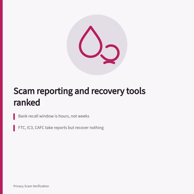 Ranked scam reporting and recovery tools, from bank recall to paid services. Scam reporting and recovery tools: ranked by what they actually do