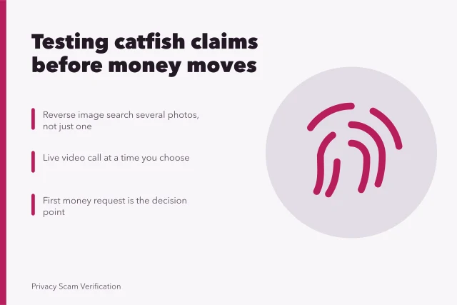 Card on testing catfishing claims and spotting the first money request. Reading catfishing guide with a sceptical eye