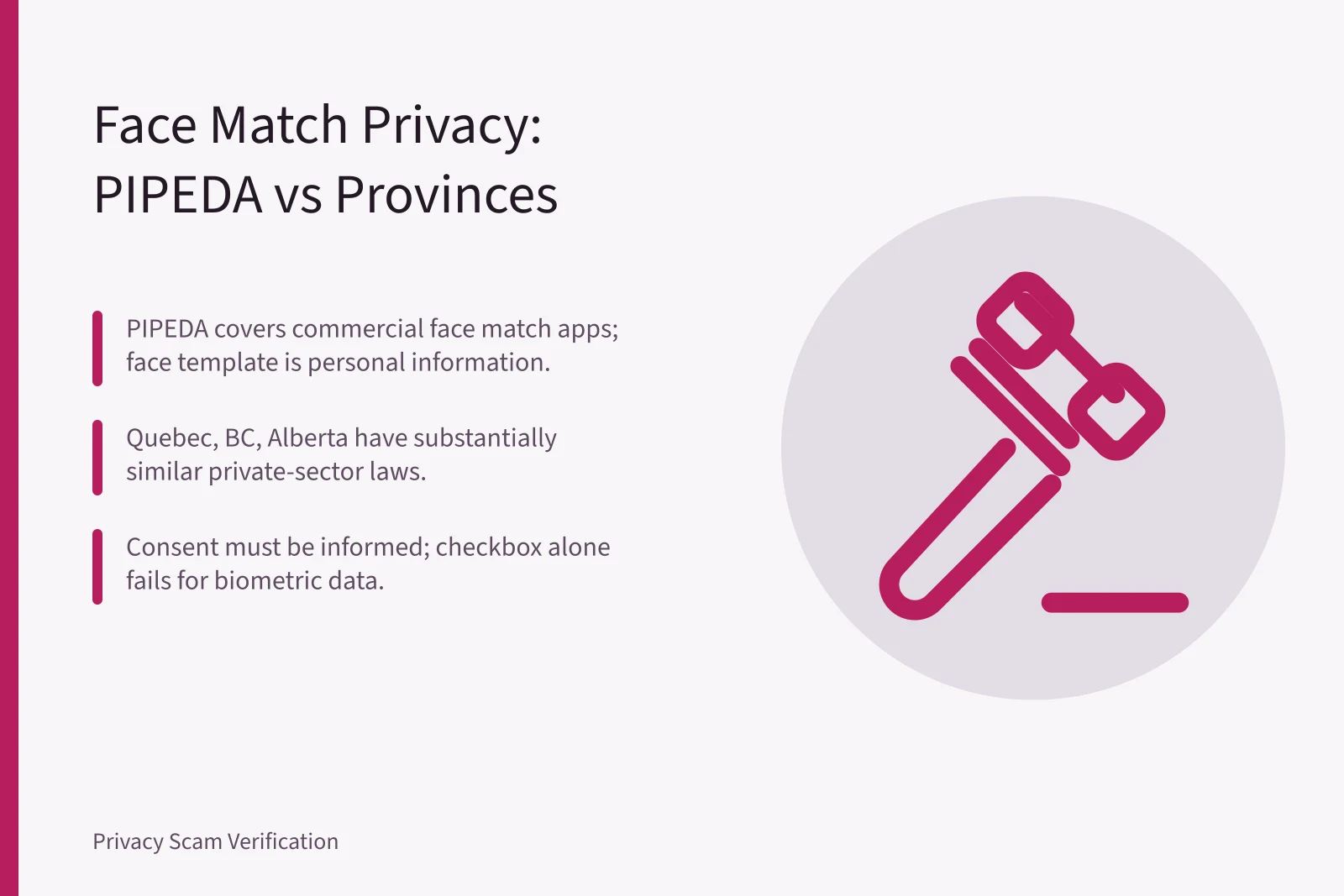 Card comparing PIPEDA and provincial privacy laws for face match apps. Face Match App Privacy Law in Canada: What PIPEDA Actually Covers