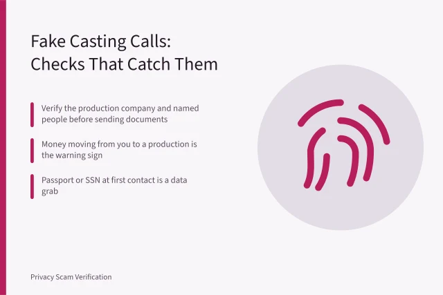 Card on spotting fake casting calls and identity document scams. Fake casting calls and identity verification: the checks that catch them