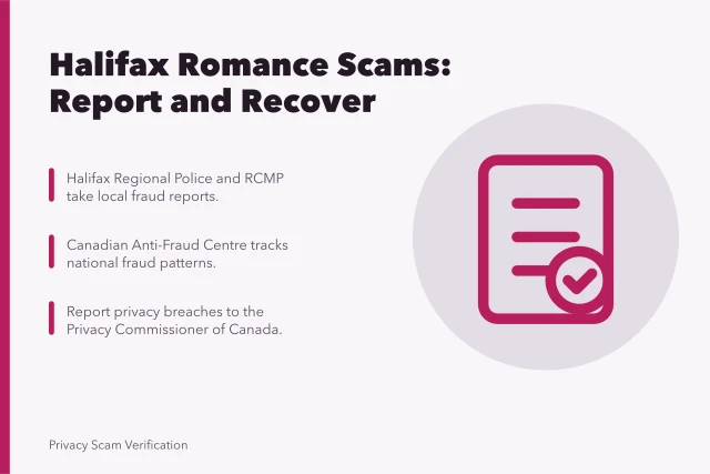 Card: Halifax romance scams, reporting routes, and elder fraud protection. Halifax romance scams and elder fraud, what Nova Scotians can do