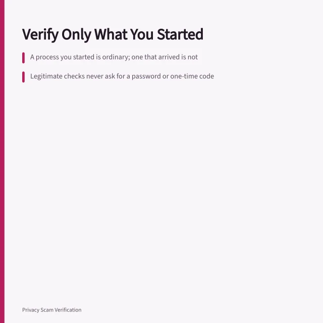 Card on identity verification: who started it, safe steps, requests to refuse. Identity verification beyond the obvious