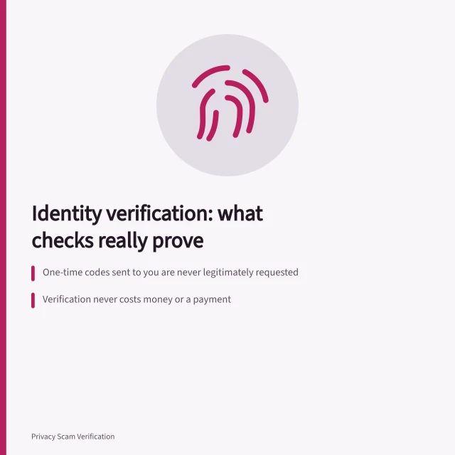Identity verification warning card with padlock and phishing alert icon. A working brief on identity verification