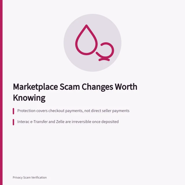 Card on marketplace scam changes: payment reversals, account recovery, protection limits. 6 notes on marketplace scams changes worth reading
