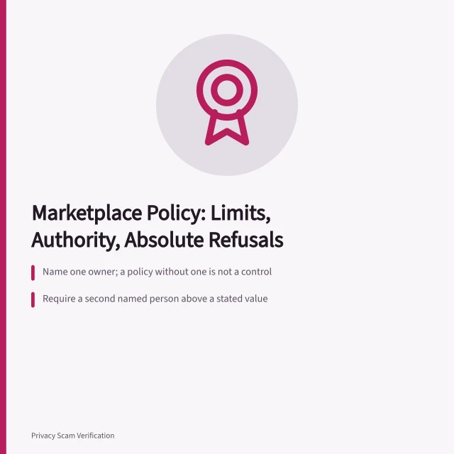 Marketplace policy card: spending limits, named authority, absolute refusals, two-page rule. Setting spending limits and refusals in a marketplace policy