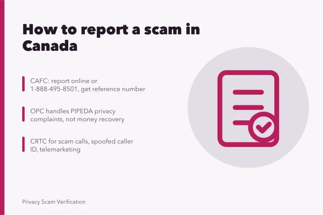 Reporting a scam in Canada to CAFC, OPC, and local police. How to report a scam in Canada through the CAFC, OPC and local police