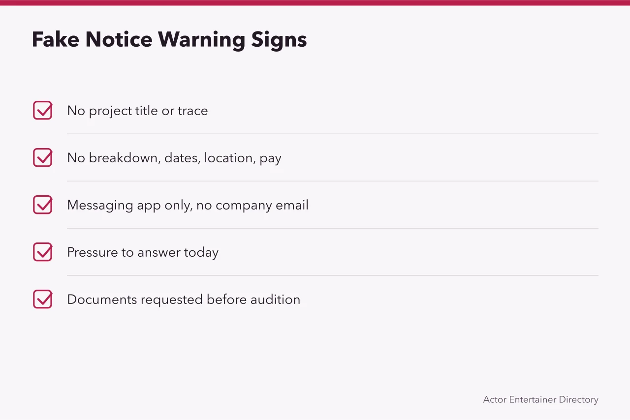 Checklist of five warning signs that a casting notice is fake (Actors by era search for people who want the details)
