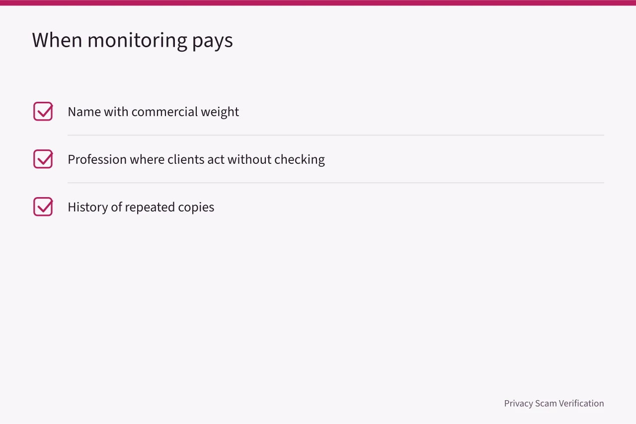 Checklist of situations where paid monitoring genuinely pays off (Four free habits versus paid impersonation monitoring tools)