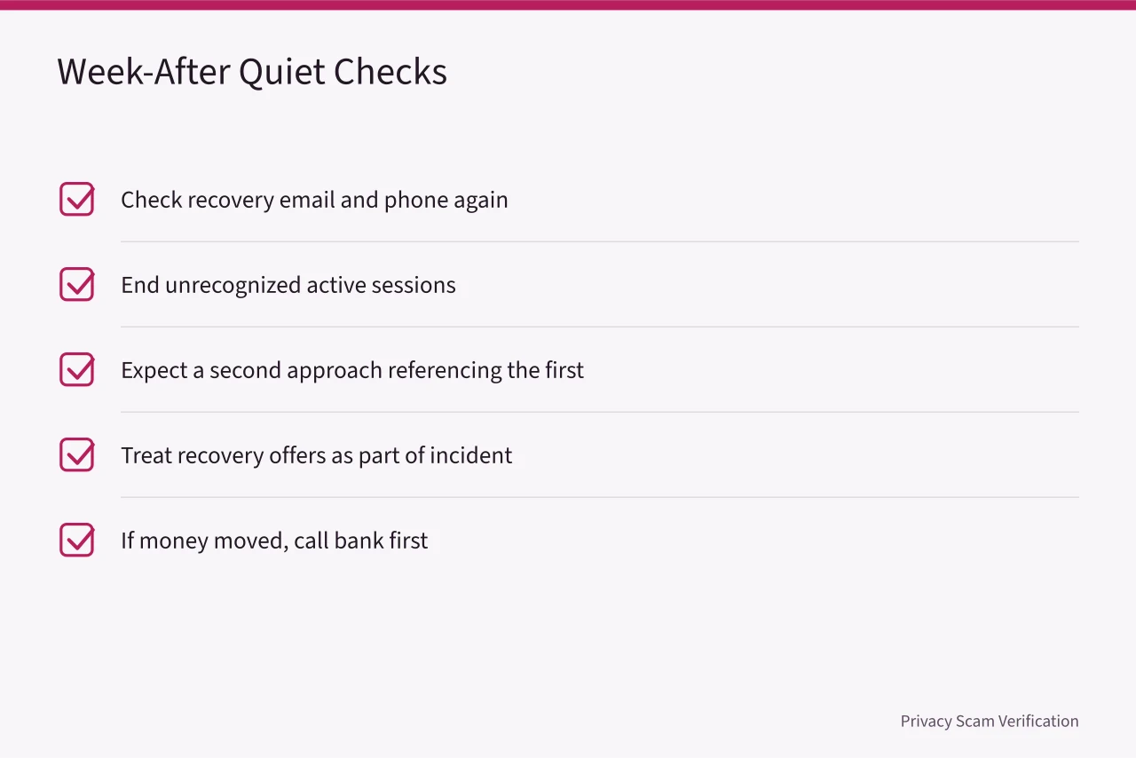 Checklist of week-after checks for quiet account access (A three-pass checklist for handling impersonation before it spreads)